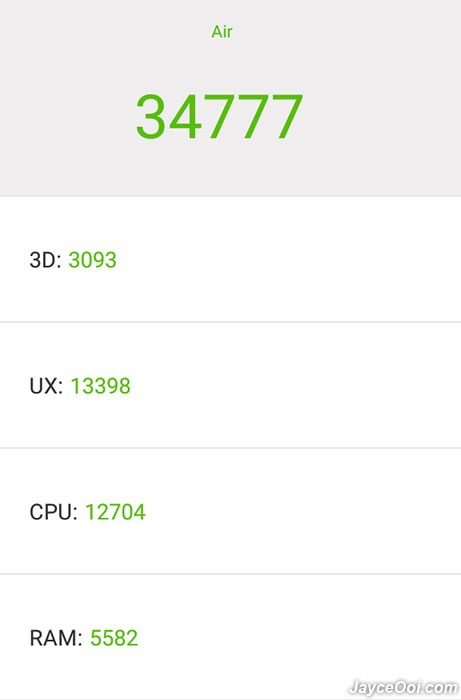probox2-air-antutu-benchmark