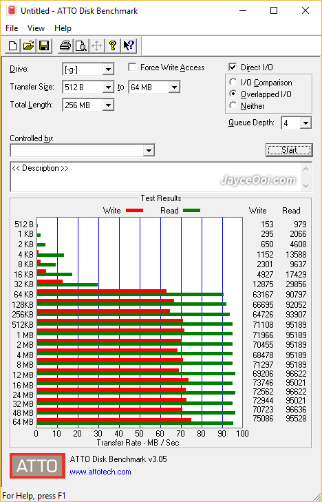 64GB-Kingston-microSD-90R-80W-ATTO